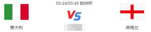 四个年青人——本·布莱梅、菲尔·克莱恩、罗宾·安伯格和福兰克·雅格——都有着一样的胡想：成为空军飞翔员。在经由过程了体能测验后，他们被派到德州接管练习。艰辛的练习很快就让他们到达了极限。罗宾意想到当飞翔员并没有本身料想的那末名誉；菲尔的健康状态也愈来愈糟；福兰克的老婆提出了离婚的要求；本在最后一次练习中产生变乱而丧生。虽然如斯，剩下的三个兄弟也没有抛却本身的胡想。练习回来后，飞翔员们超卓的完成了各类使命，在这个进程中，他们的意志，自傲，都承受了一次又一次的考验。